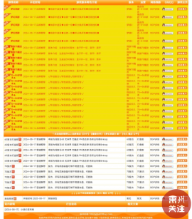 游戏网玩家的聚集地