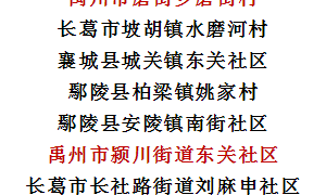 国家级荣誉！禹州市3个村（社区）被点名