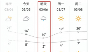 禹州天气将大变