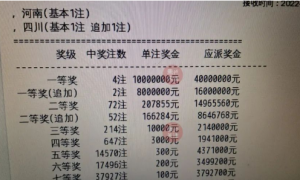 禹州突然诞生一位富翁！1000万啊