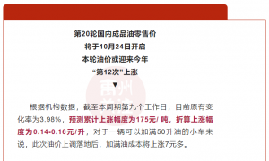 猝不及防！今晚，禹州全市油价涨价！