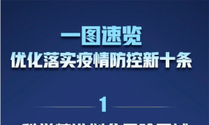 取消落地检，跨区不查核酸…...禹州人今年回家过年吗？